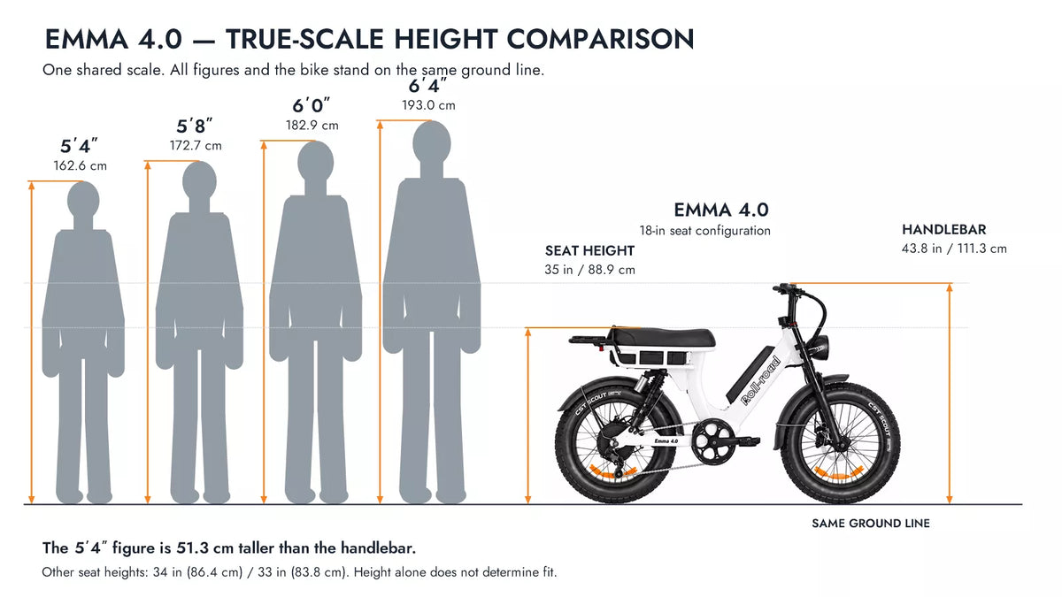 Best Electric Bike for Tall Riders in Australia: Fit Guide (2026)