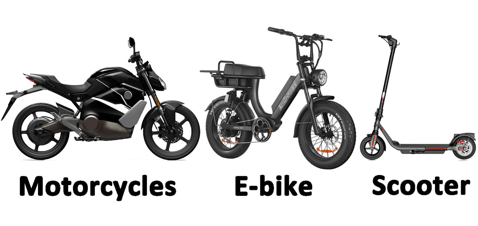 Electric Bikes vs Electric Scooters vs Electric Motorcycles: Which One Should You Choose?